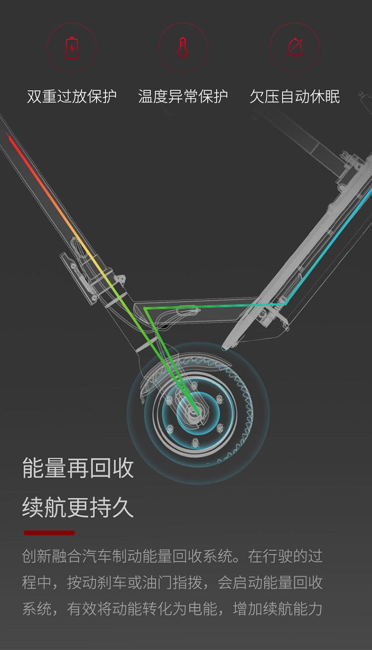 M1 凯发平台电动滑板车电动代驾迷你折叠两轮超轻代步车